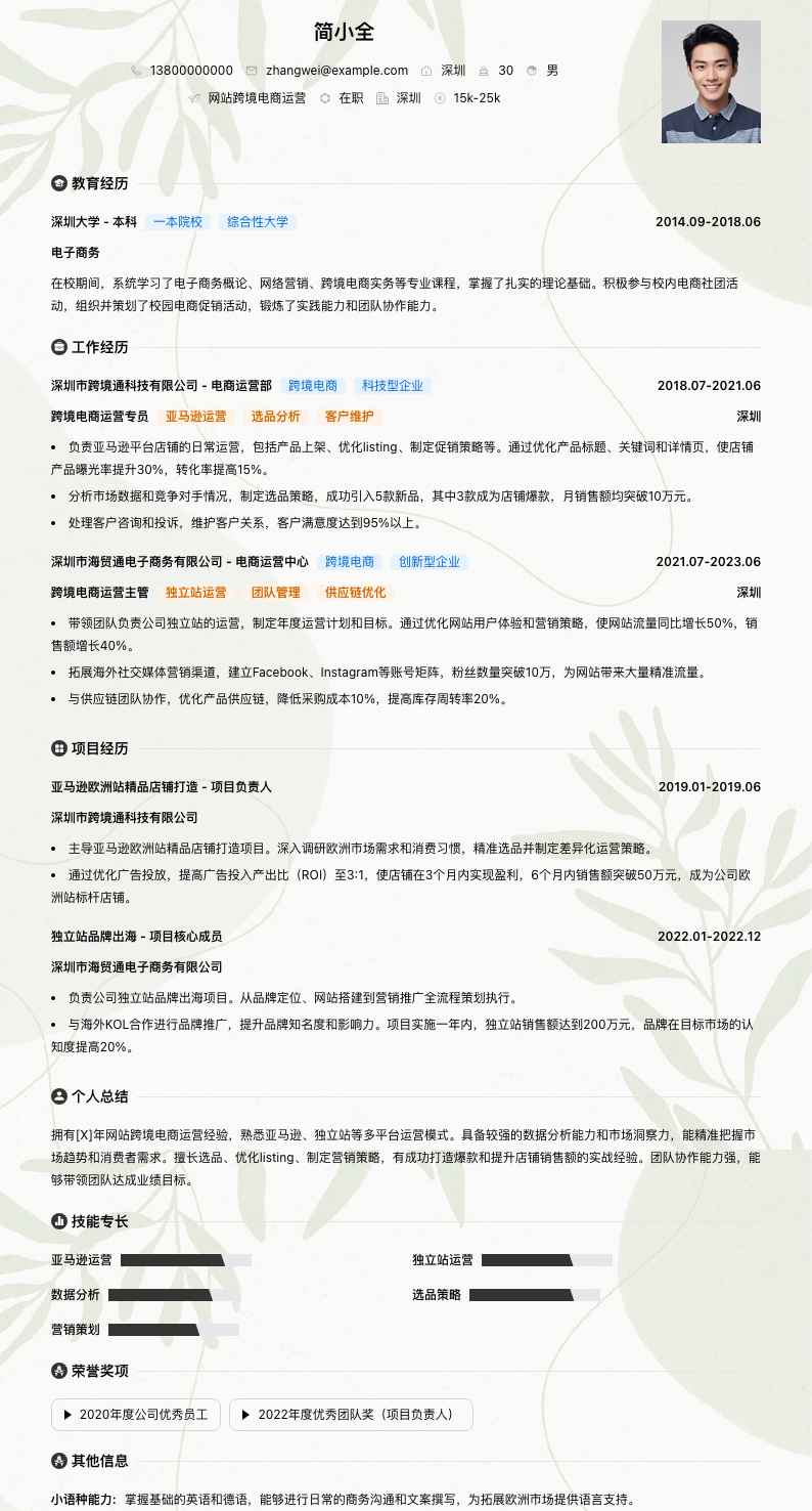网站跨境电商运营简历模板
