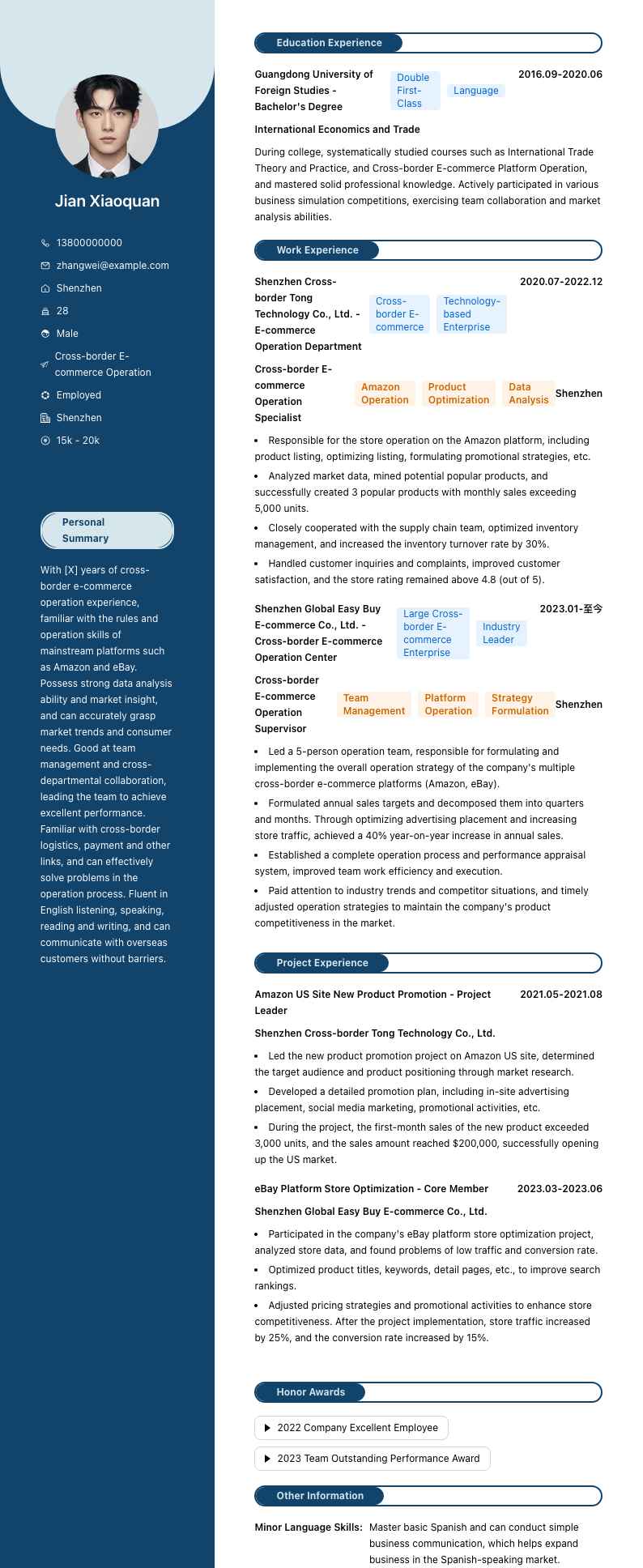 跨境电商运营简历模板