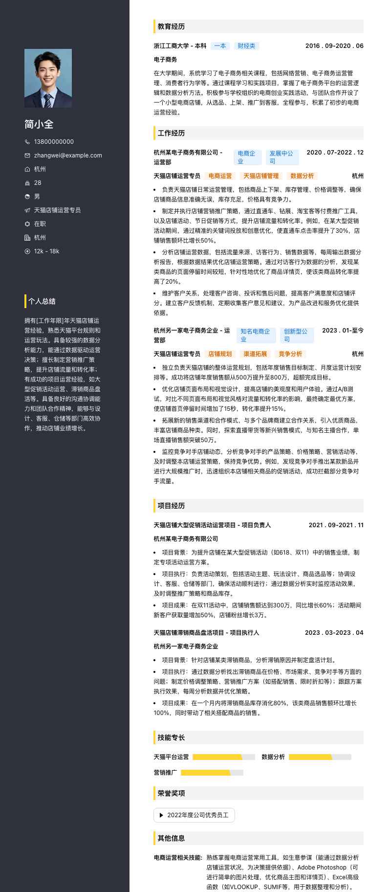 天猫店铺运营专员简历模板
