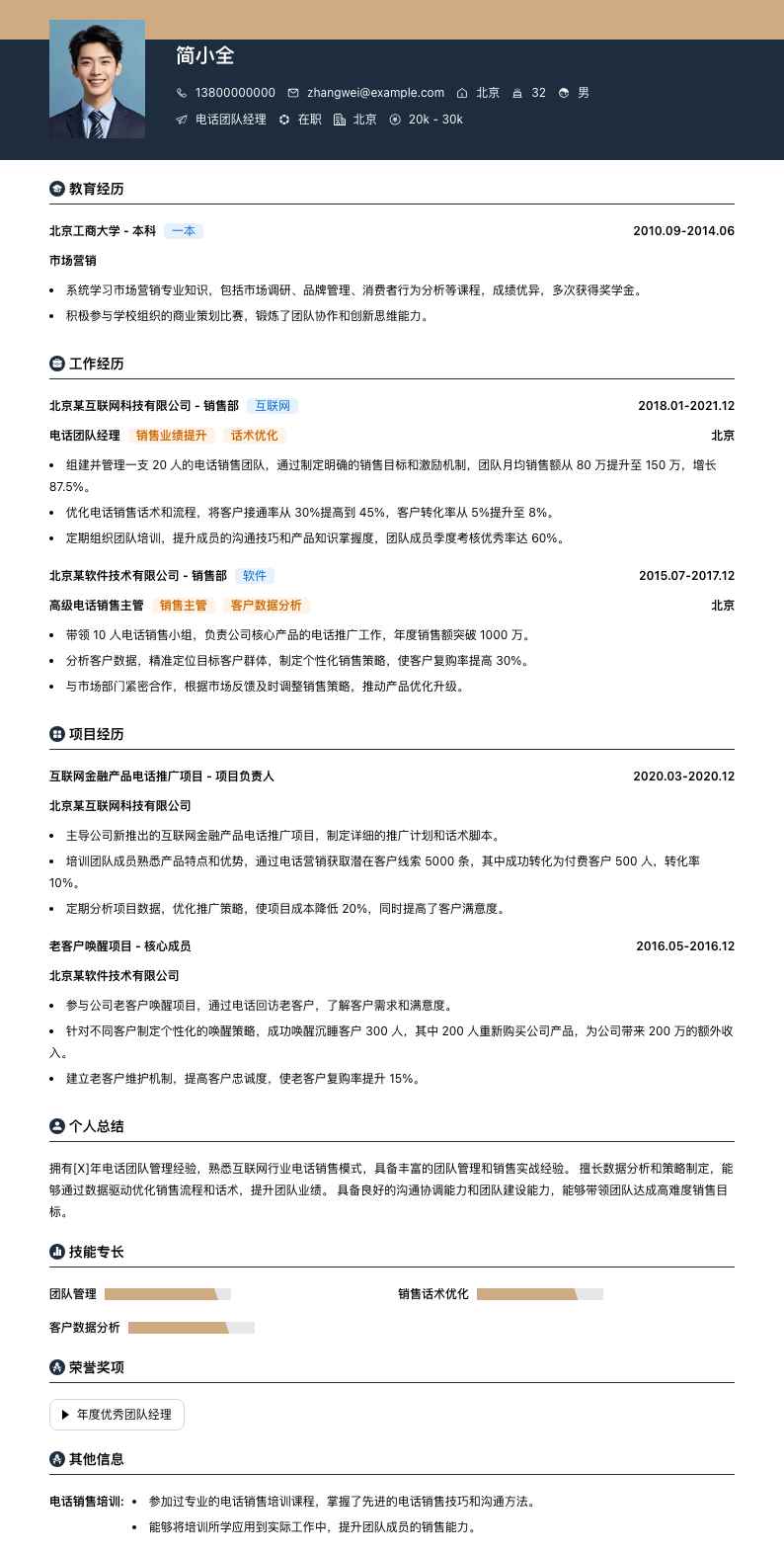 电话团队经理简历模板