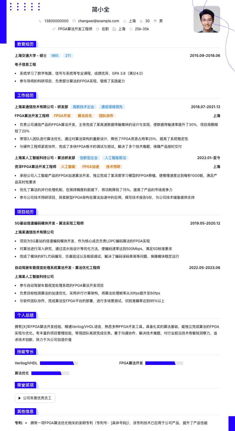 FPGA 算法开发工程师简历模板