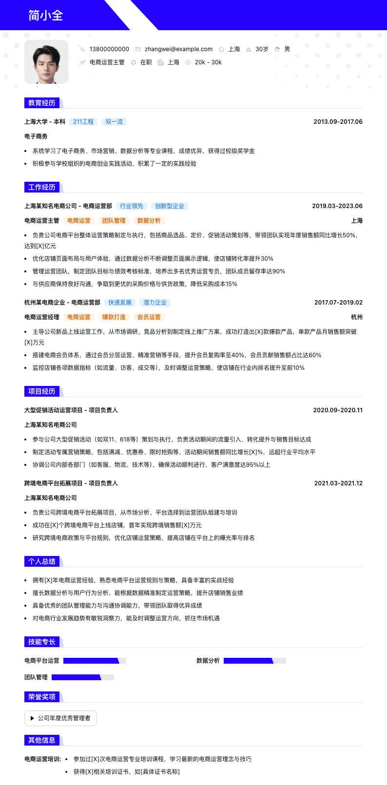 电商运营主管简历模板