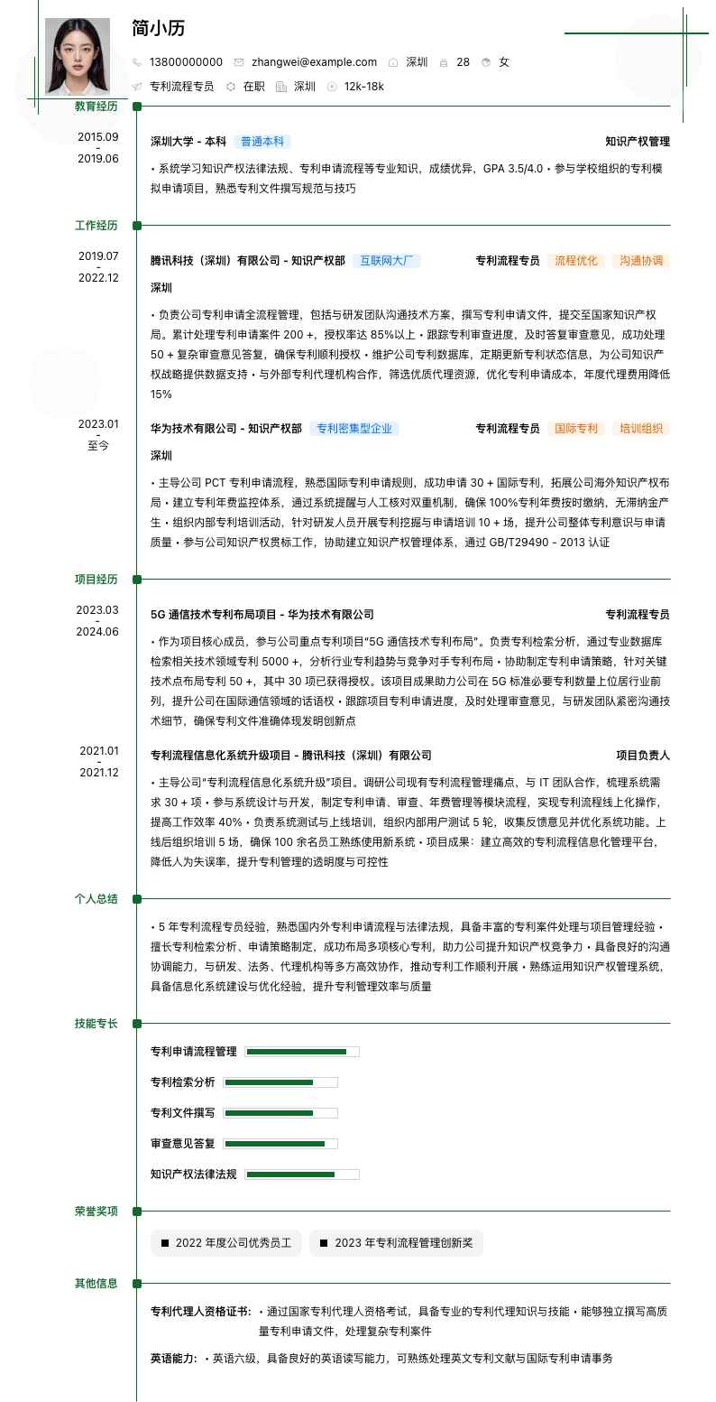 专利流程专员简历模板