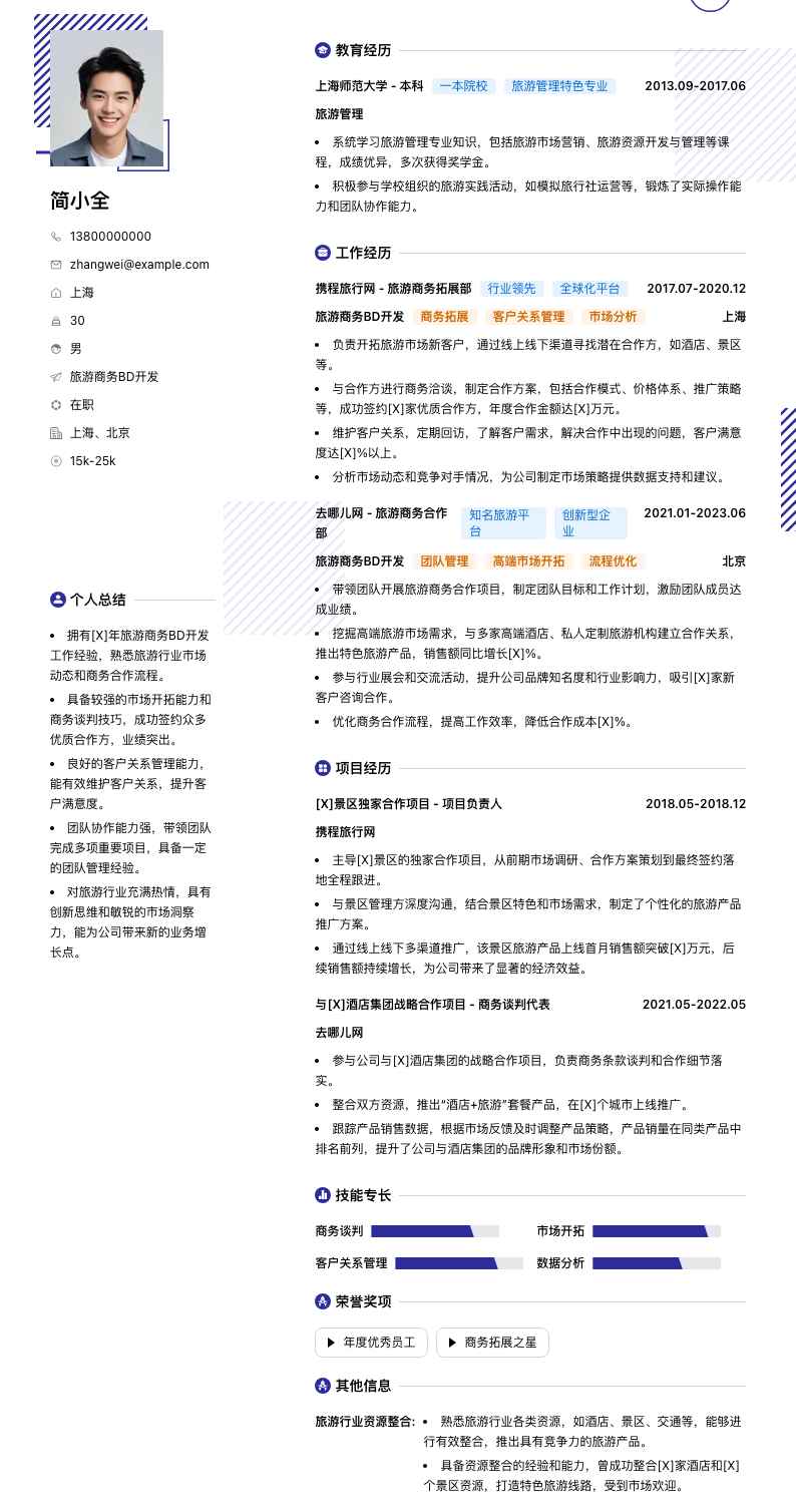 旅游商务BD简历模板
