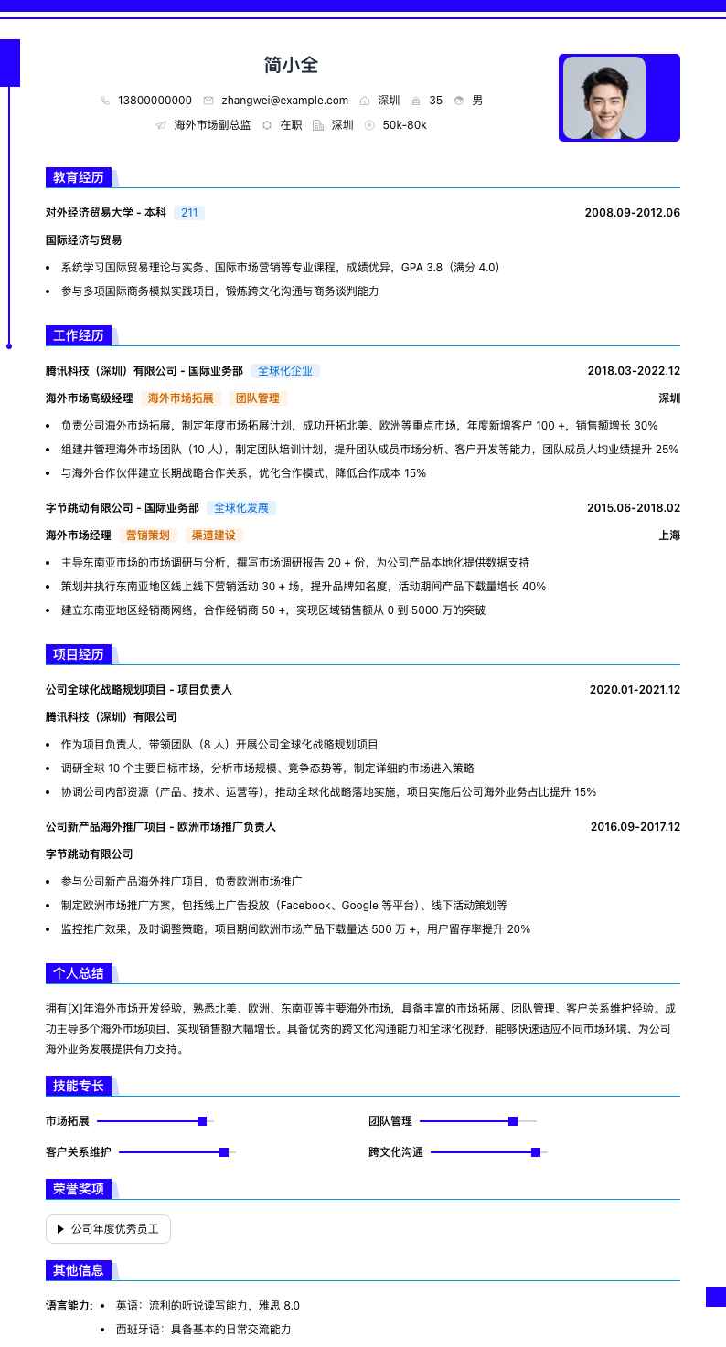 海外市场副总监简历模板