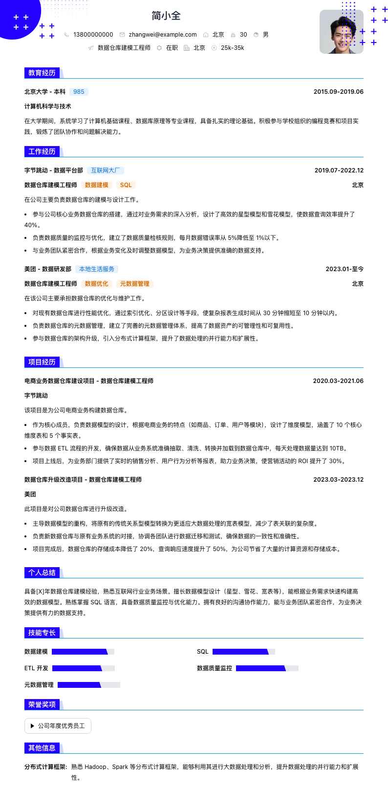 数据仓库建模工程师简历模板