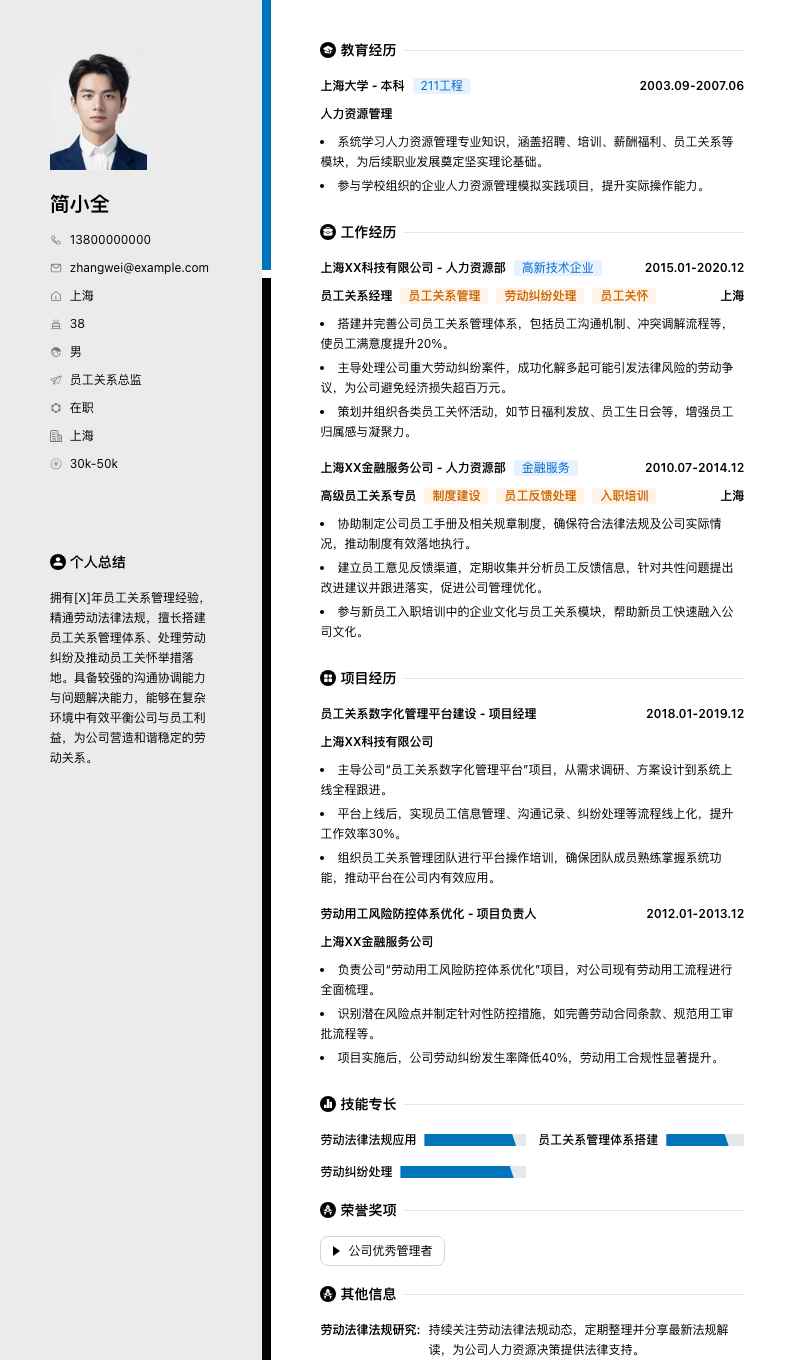 员工关系总监简历模板