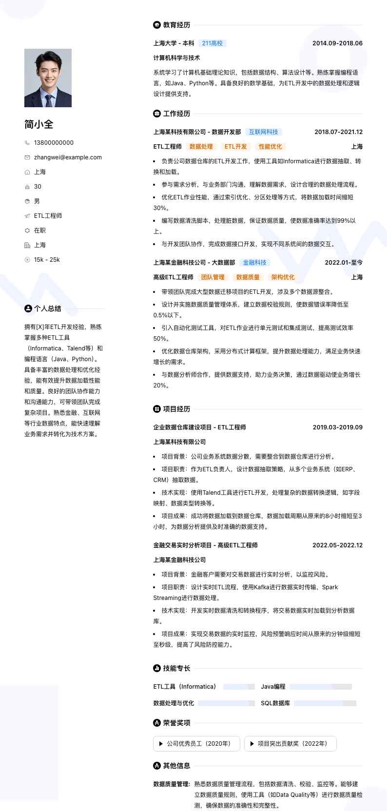 ETL工程师简历模板