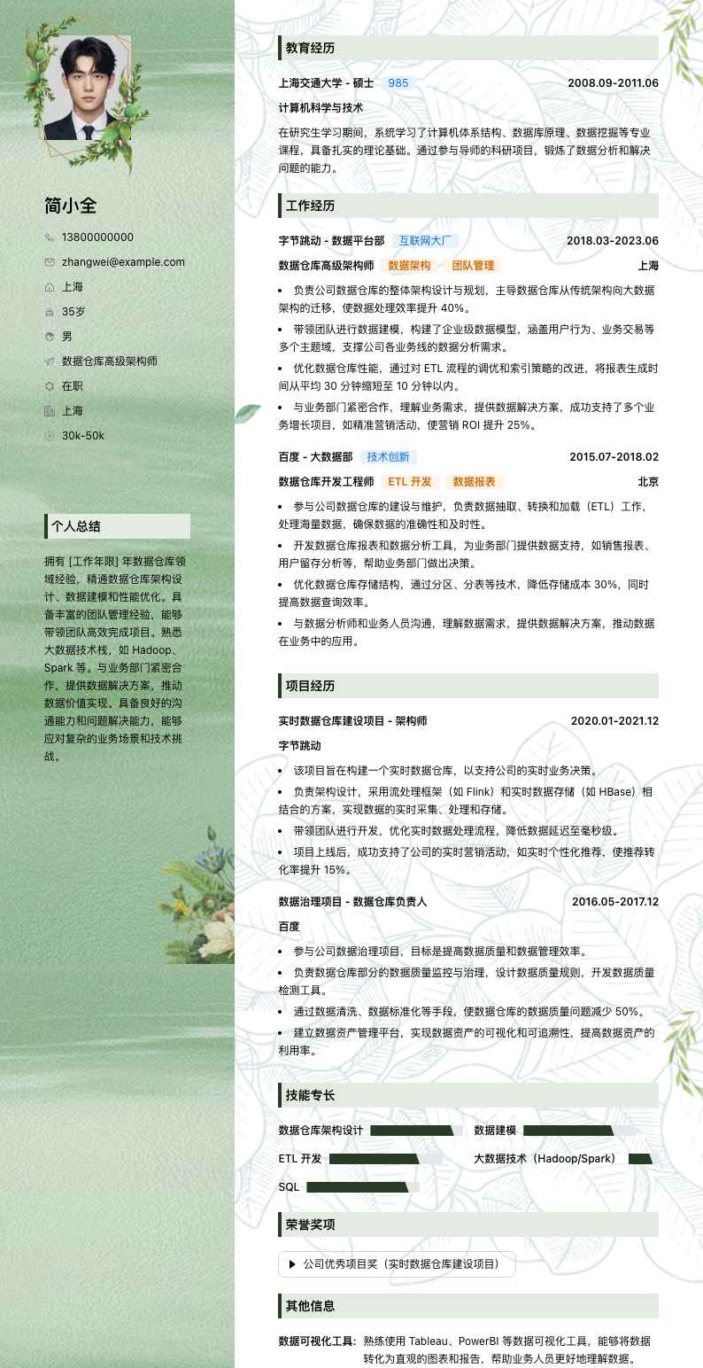 数据仓库高级架构师简历模板