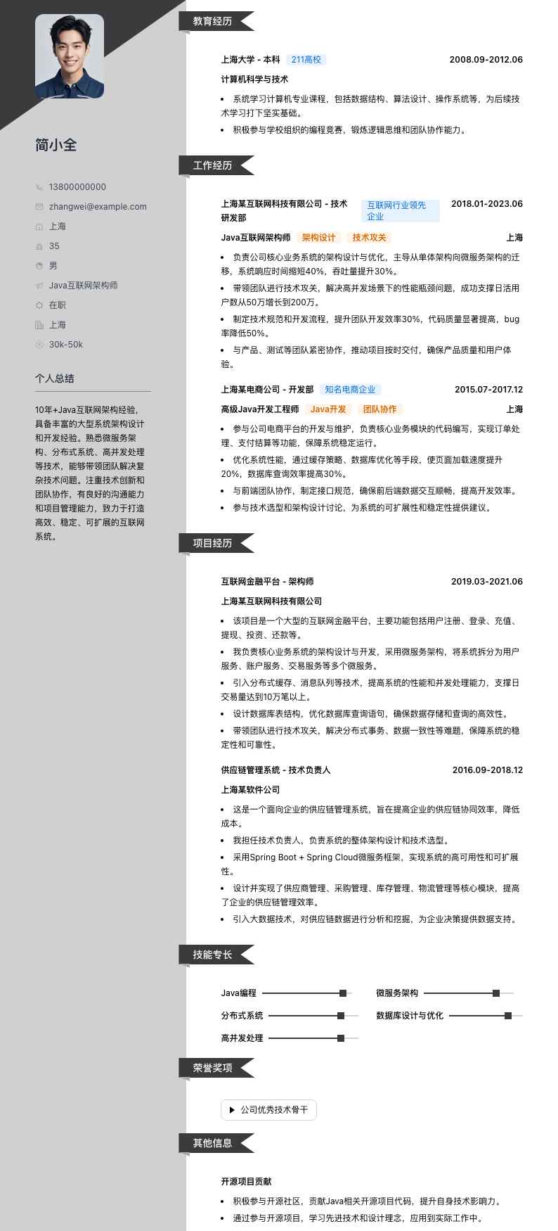 java互联网架构师简历模板