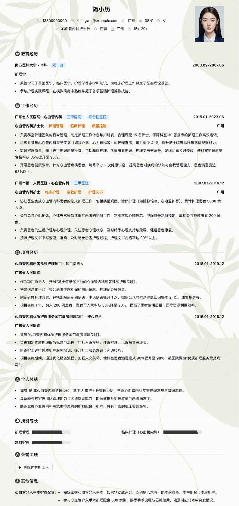 心血管内科护士长简历模板