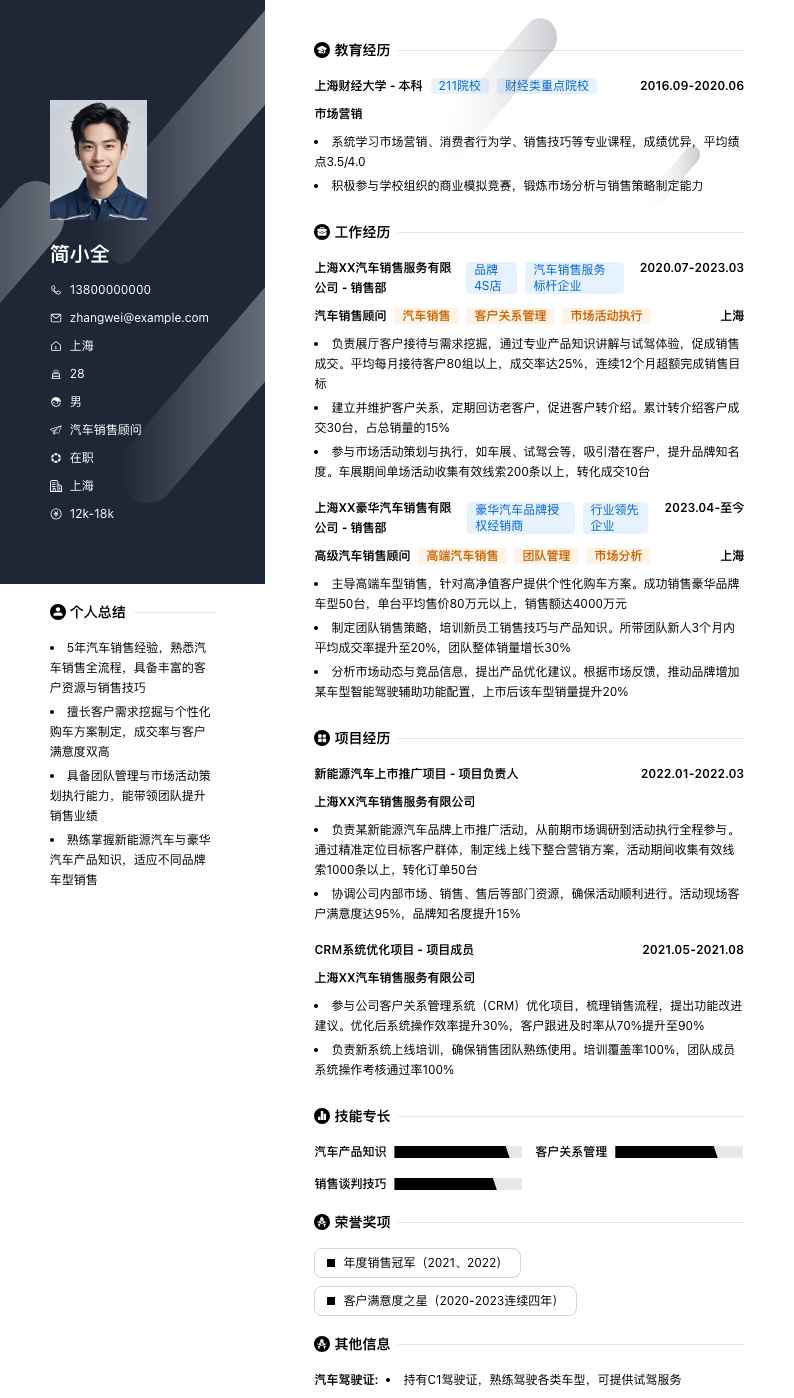 汽车销售顾问简历模板