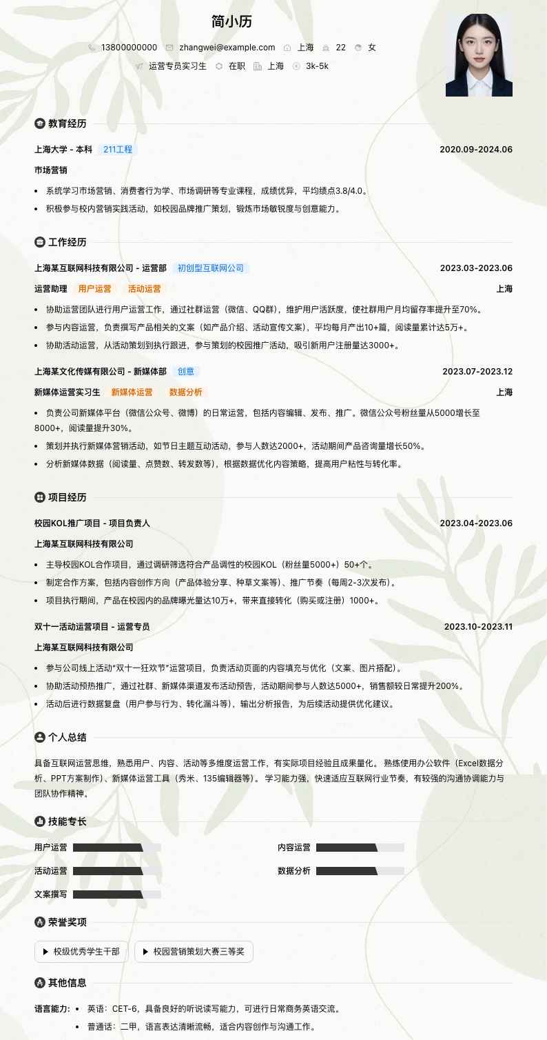 运营专员实习生简历模板