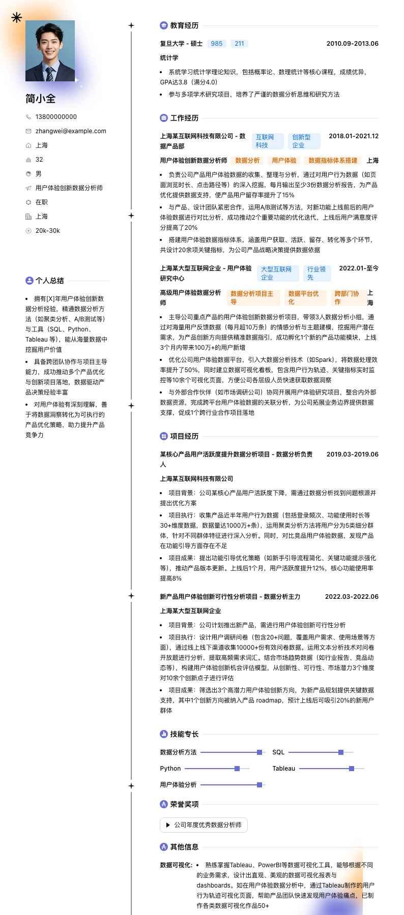 用户体验创新数据分析师简历模板