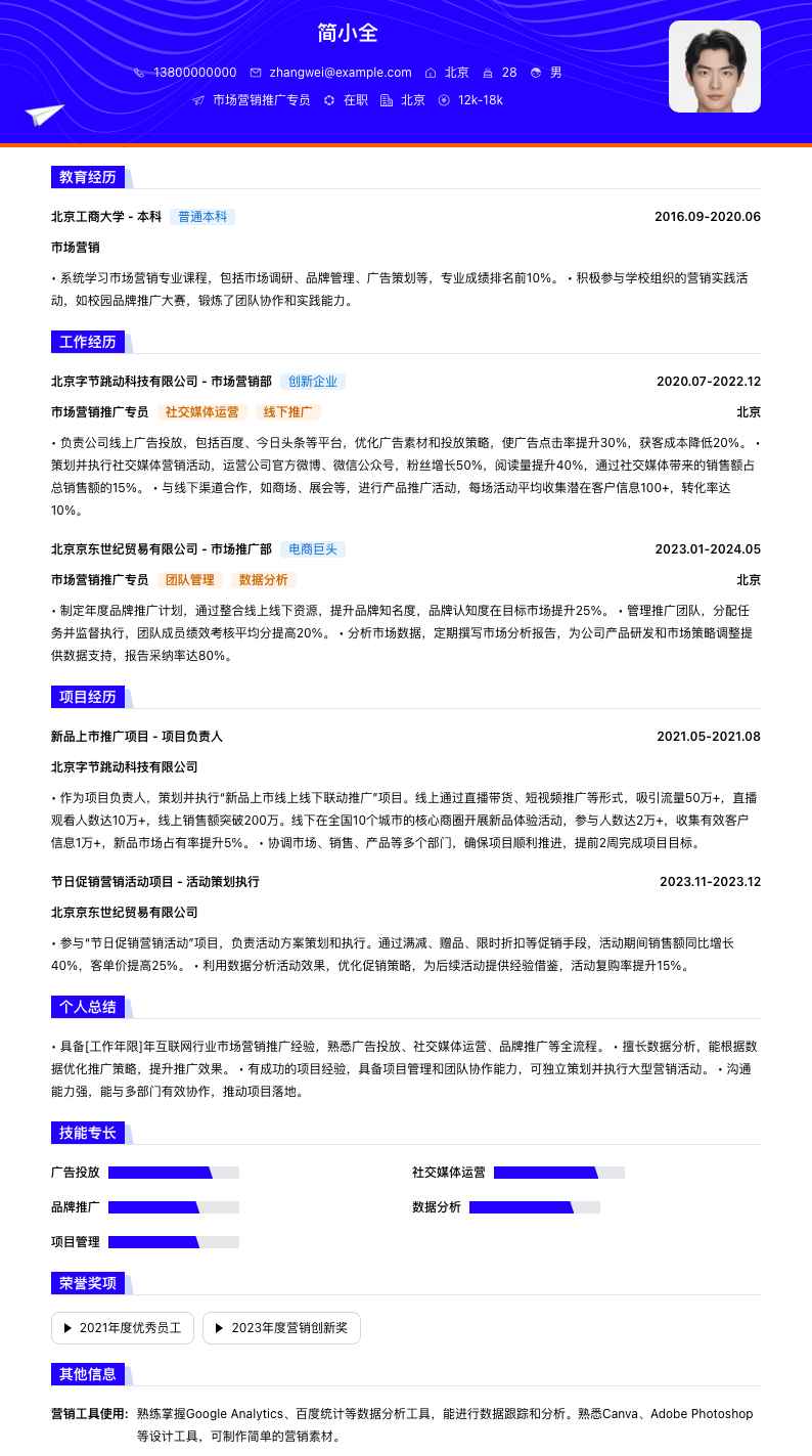 市场营销推广专员简历模板