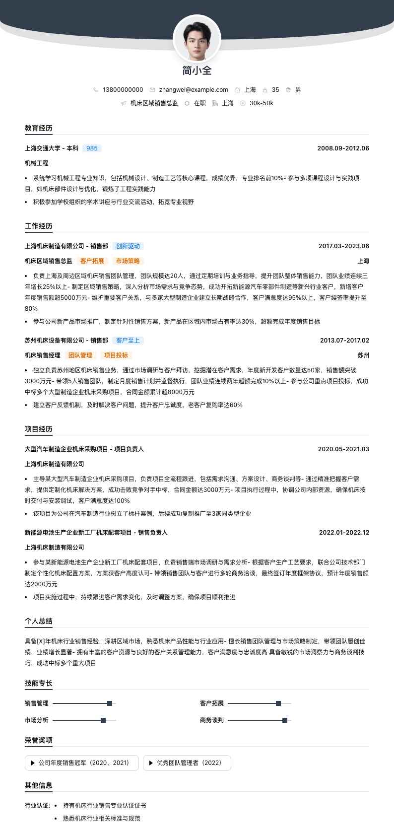 机床区域销售总监简历模板