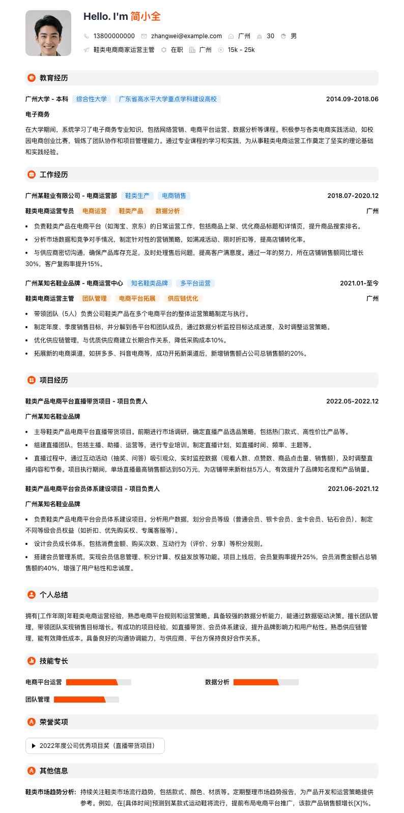 鞋类电商商家运营主管简历模板