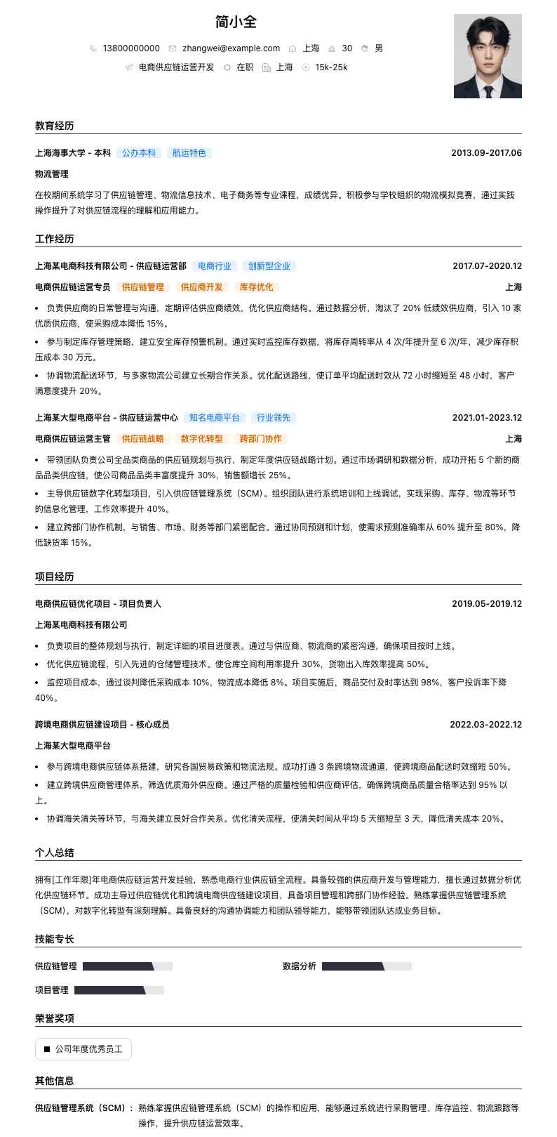电商供应链运营简历模板