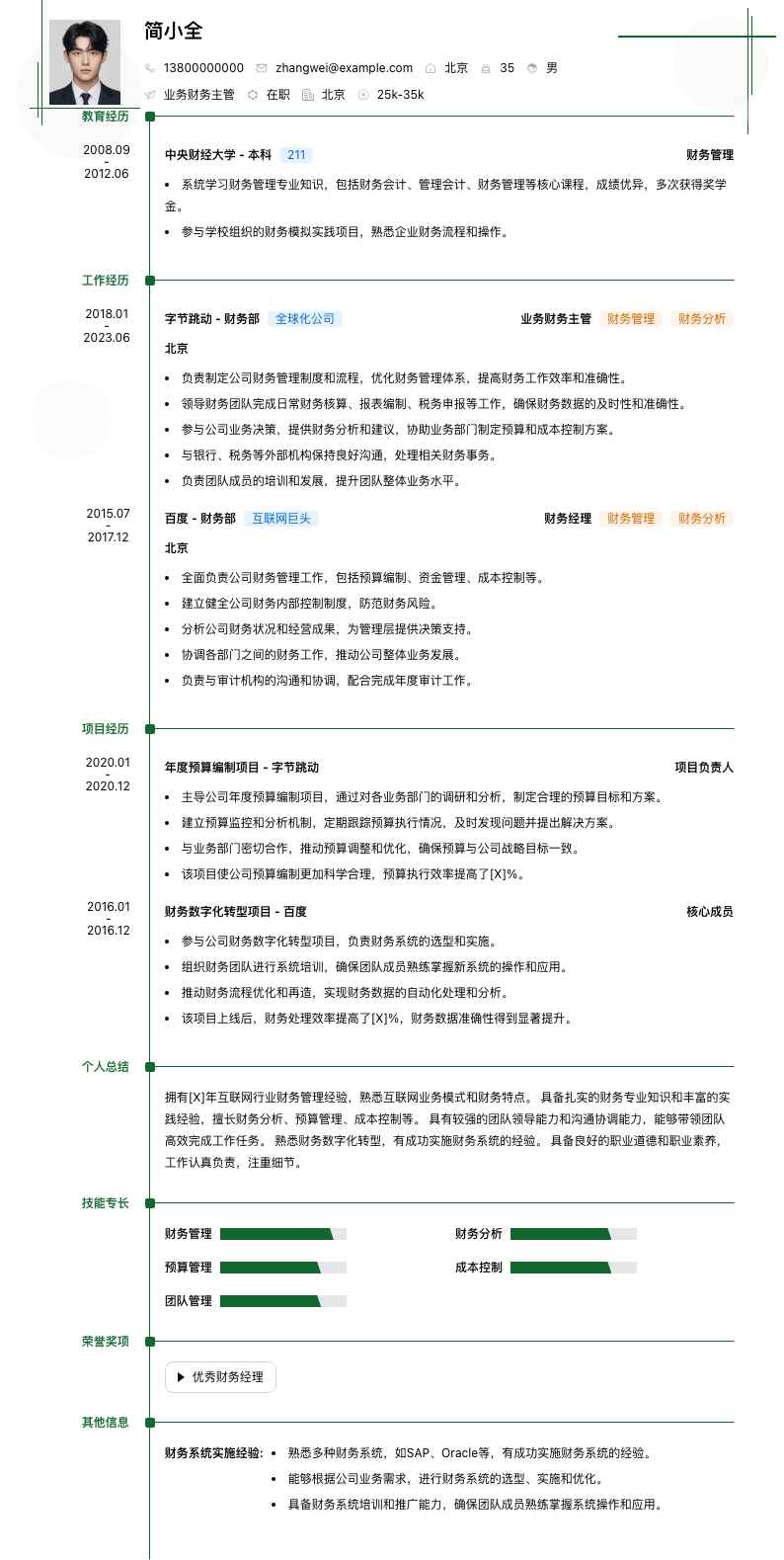 业务财务主管简历模板