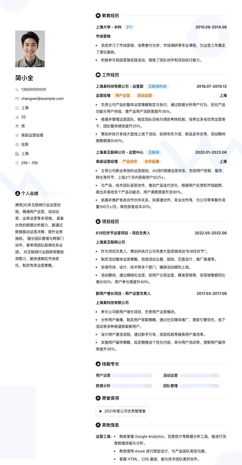 高级运营经理简历模板