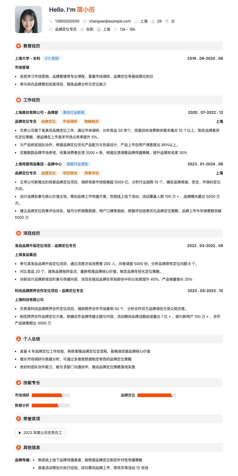 品牌定位专员简历模板