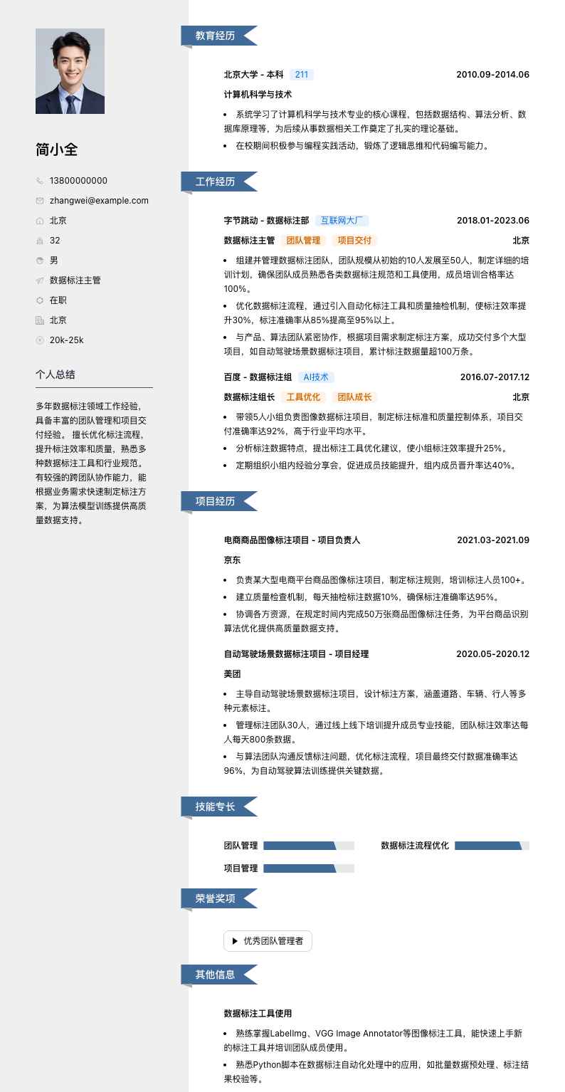 数据标注主管简历模板