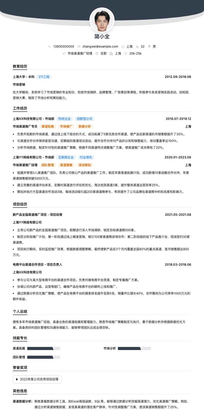 市场渠道推广经理简历模板