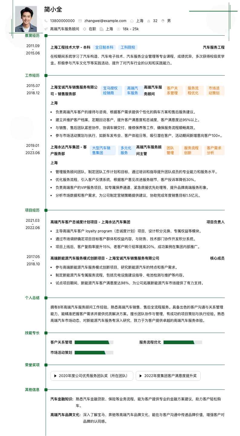 高端汽车服务顾问简历模板