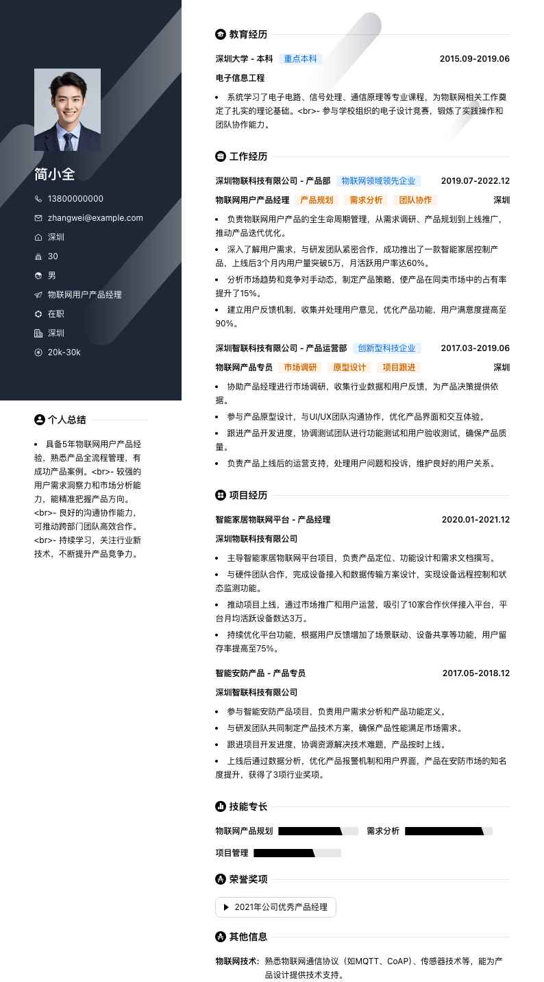 物联网用户产品经理简历模板
