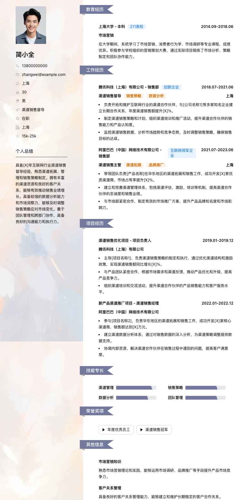 渠道销售督导简历模板