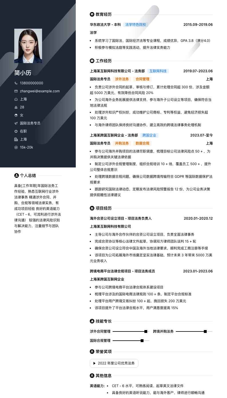 国际法务专员简历模板