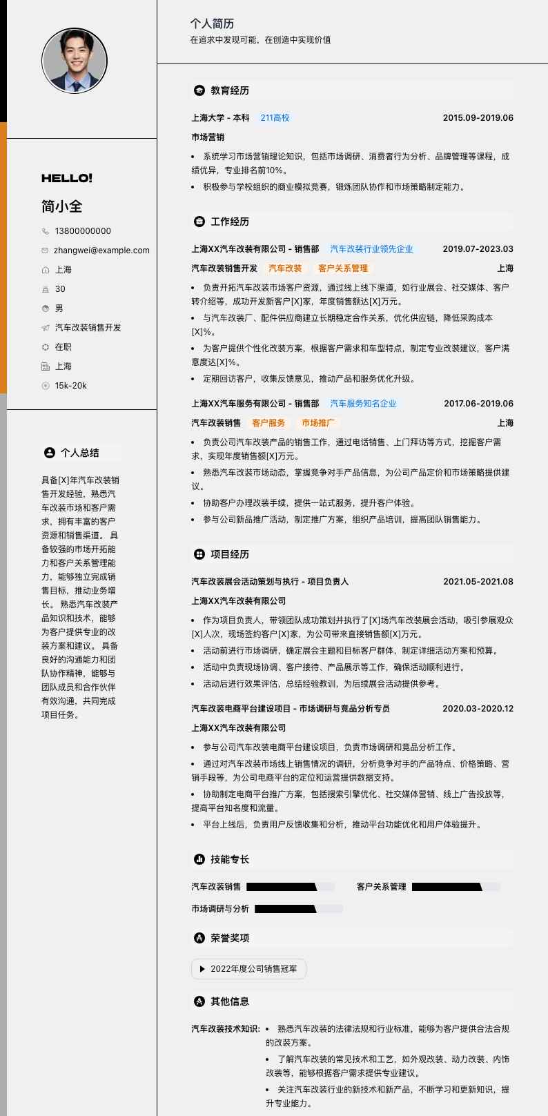 汽车改装销售简历模板