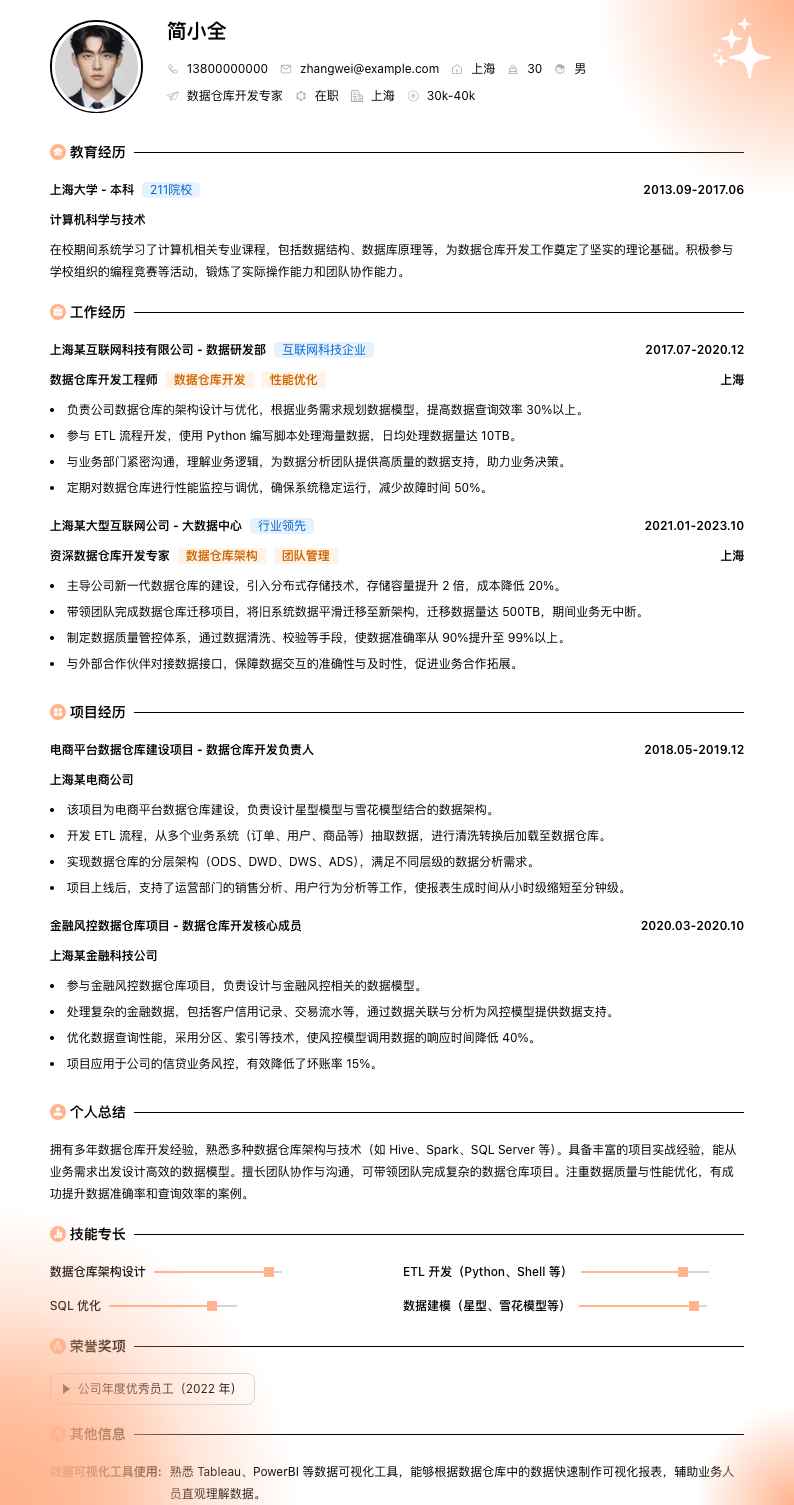 数据仓库开发专家简历模板