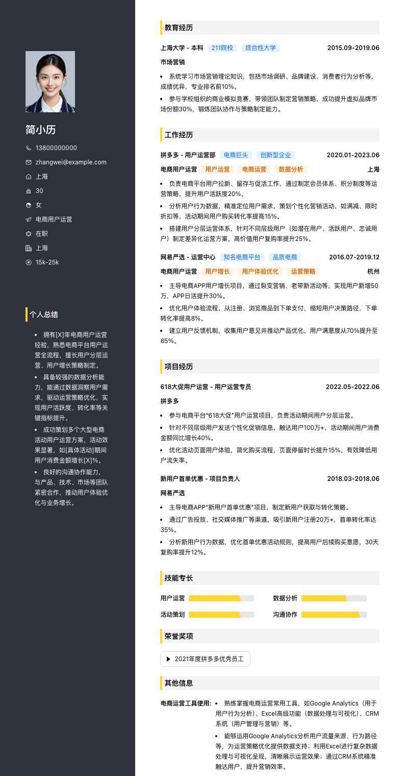 电商用户运营简历模板