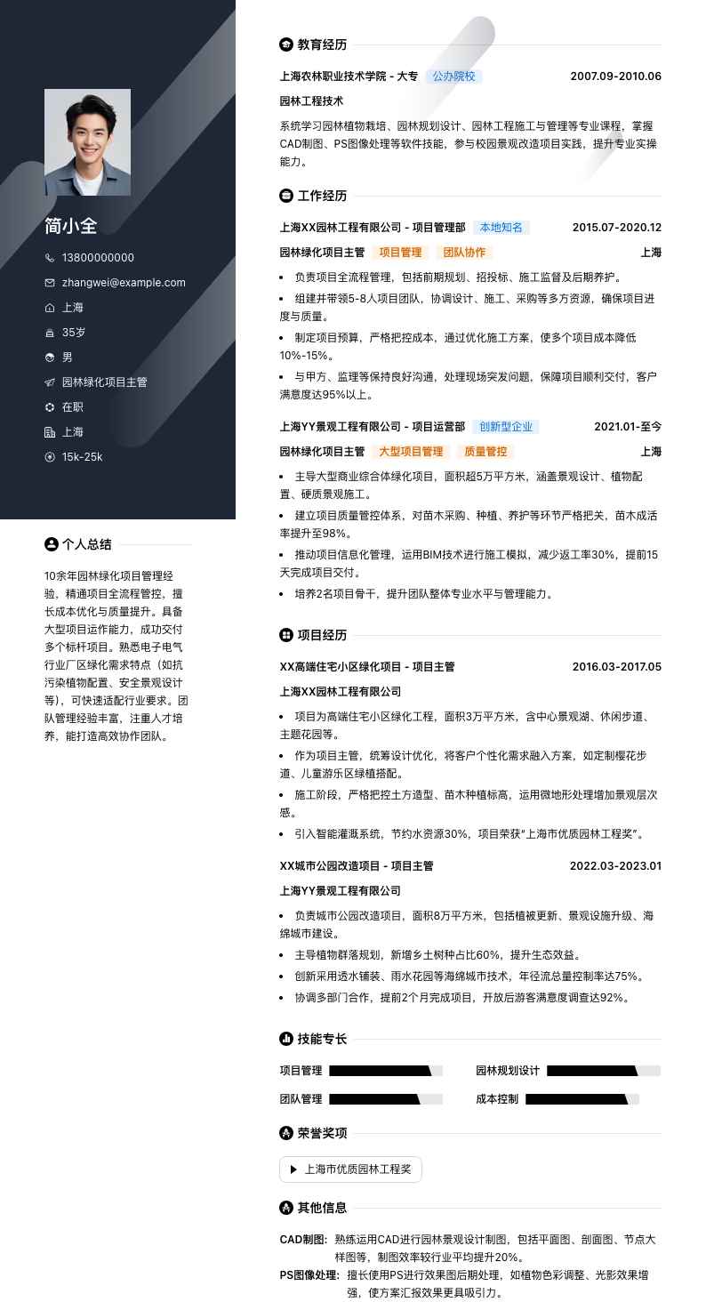 园林绿化项目主管简历模板