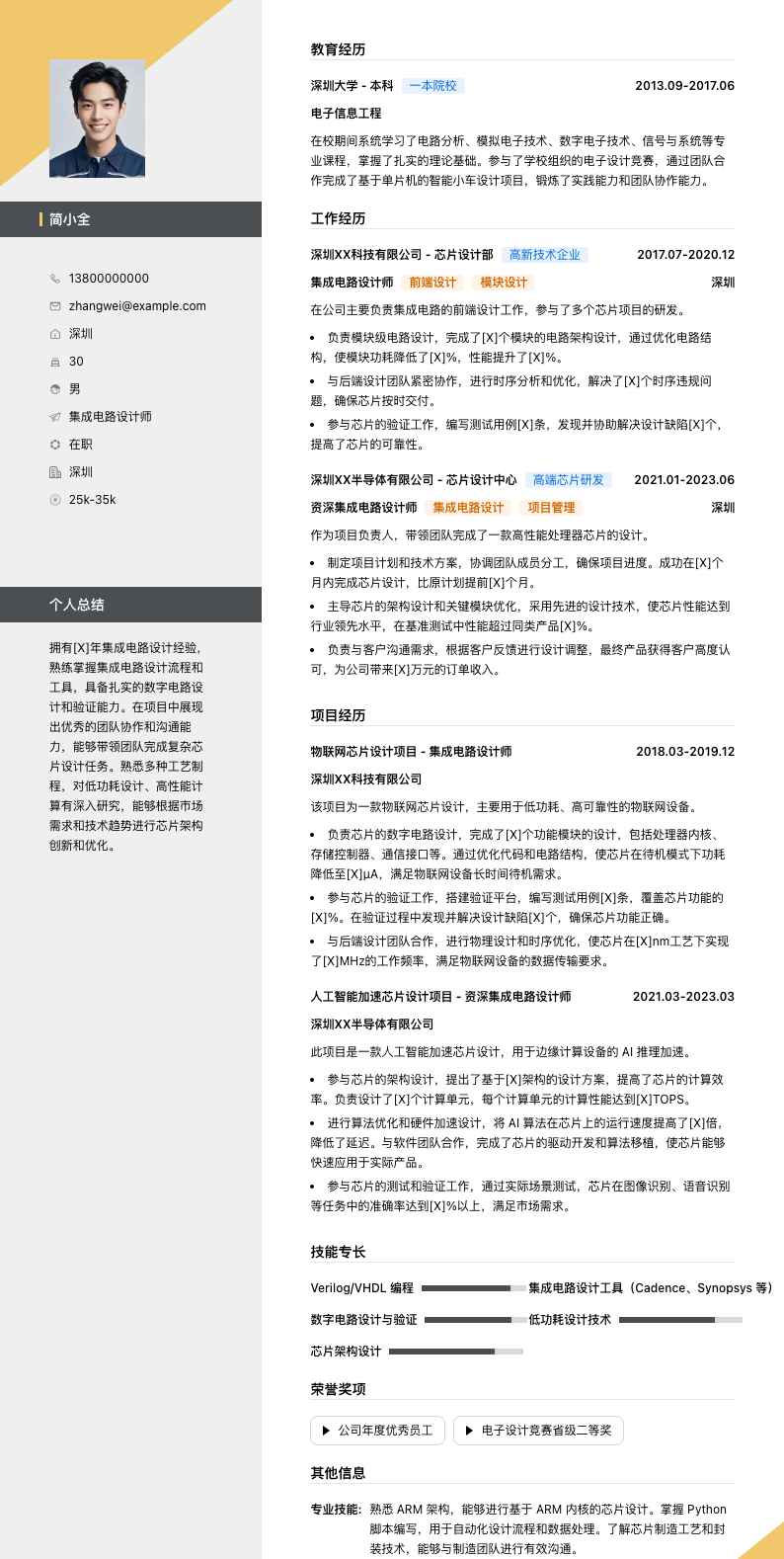 集成电路设计师简历模板