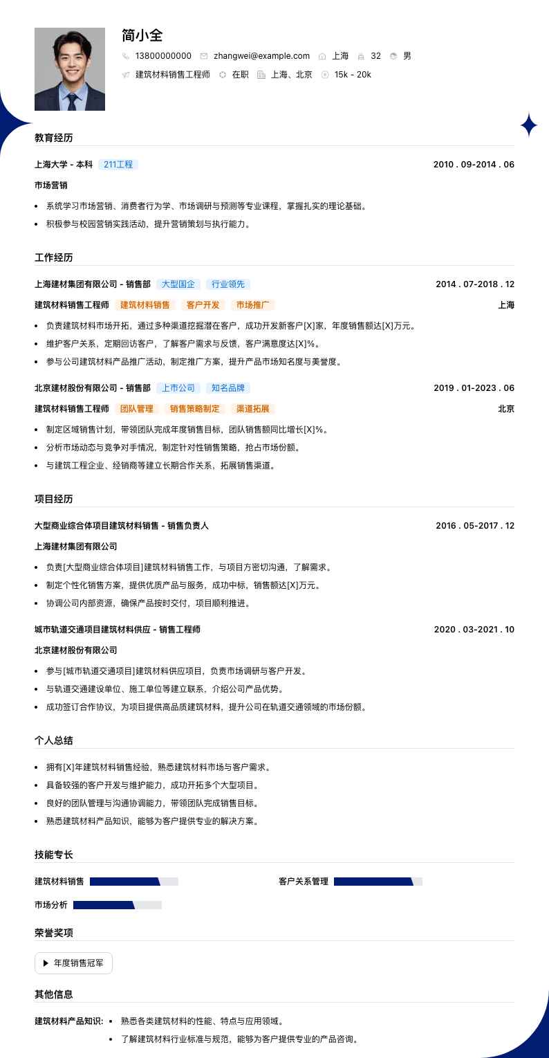 建筑材料销售工程师简历模板