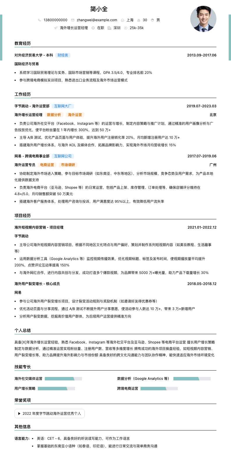 海外增长运营经理简历模板