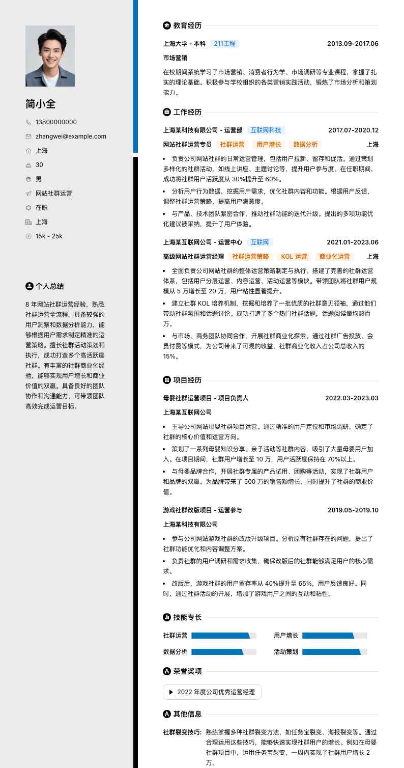 网站社群运营简历模板