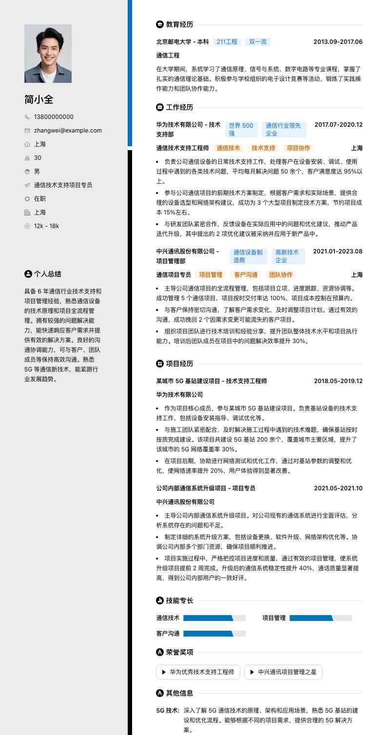 通信技术支持项目专员简历模板