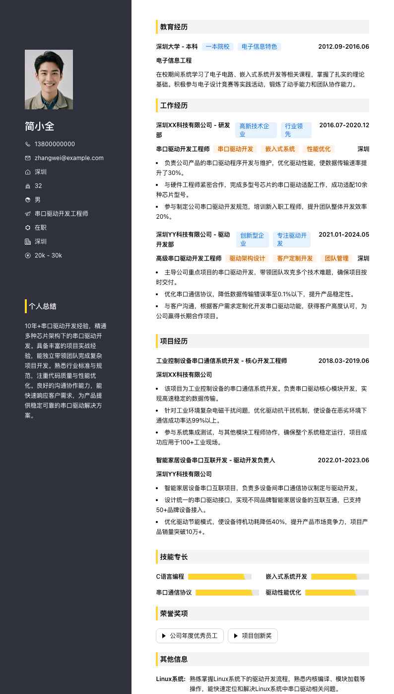 串口驱动开发工程师简历模板