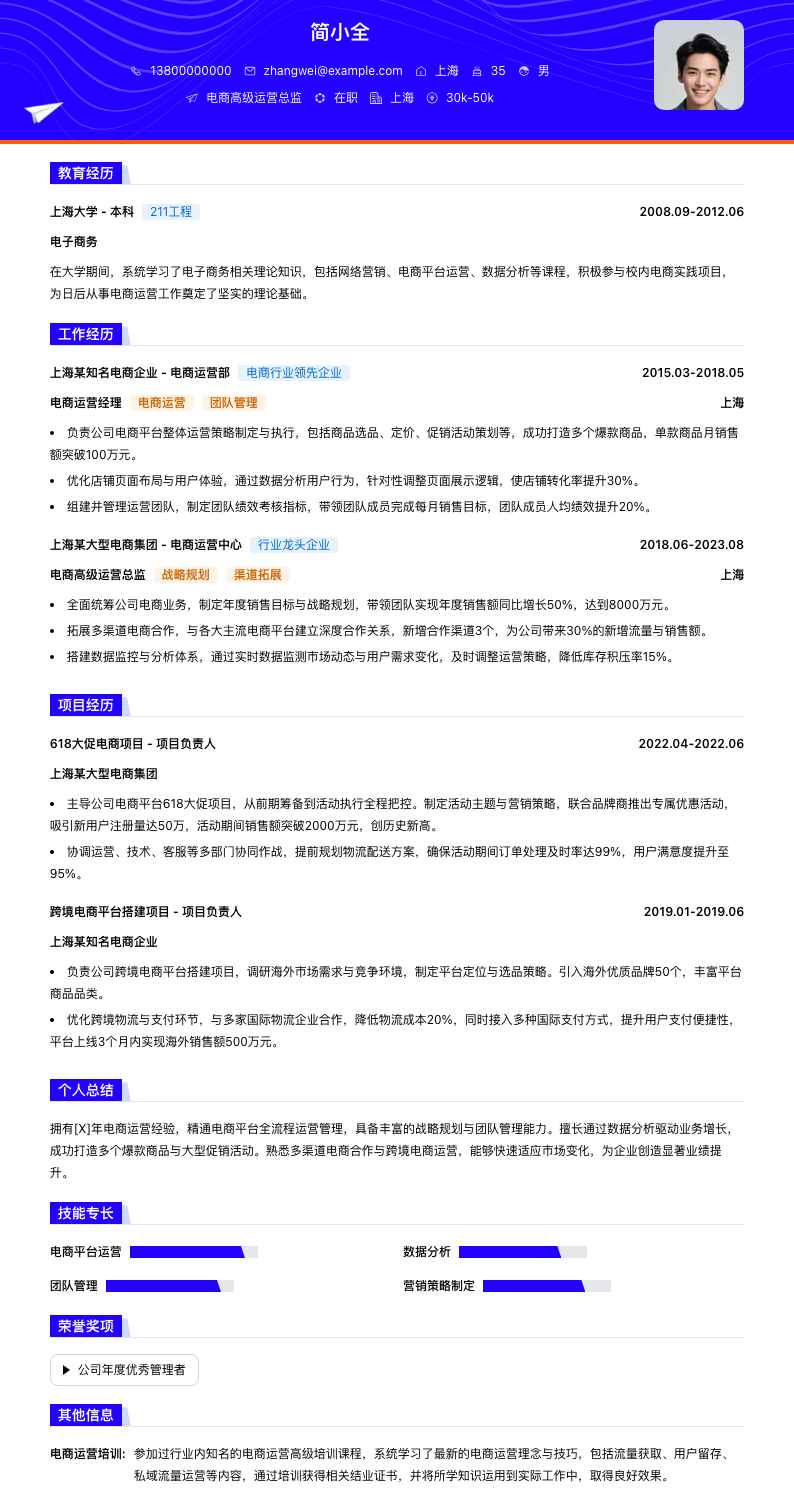 电商高级运营总监简历模板