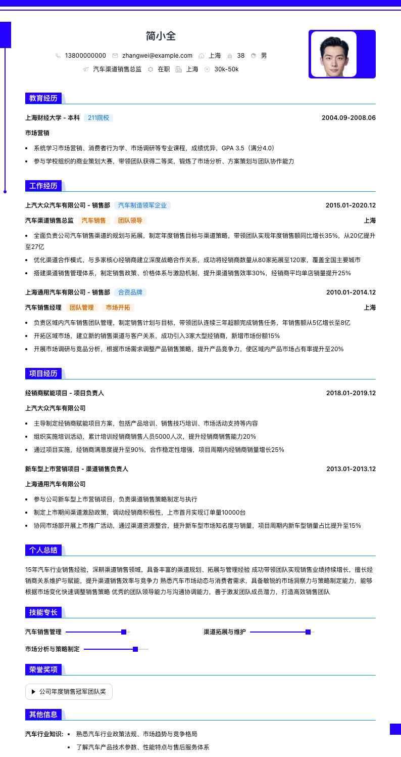 汽车渠道销售总监简历模板