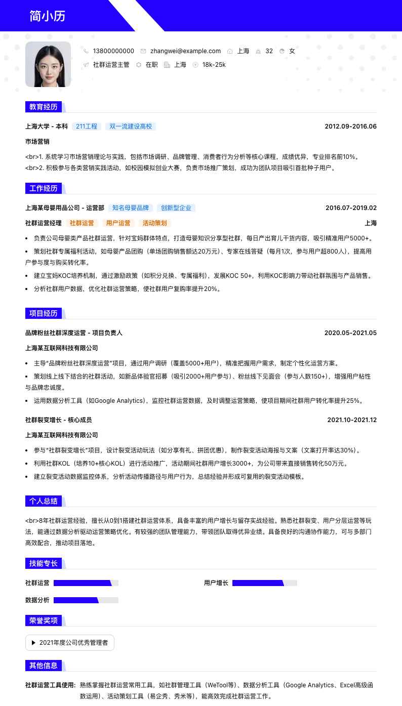 社群运营主管简历模板