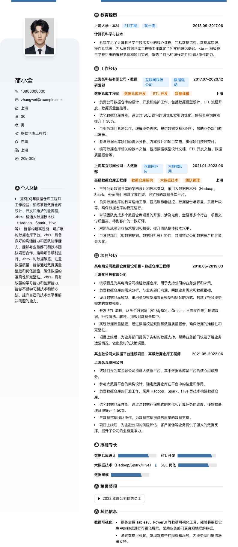 数据仓库工程师简历模板