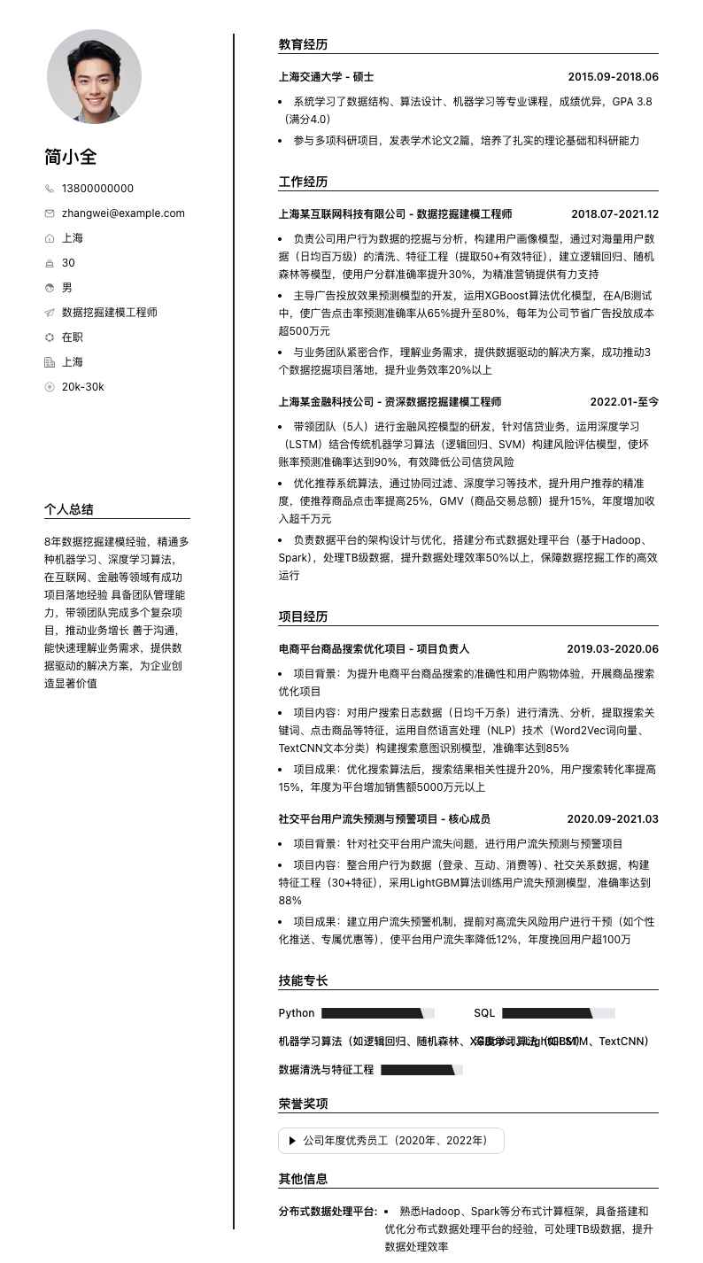 数据挖掘建模工程师简历模板