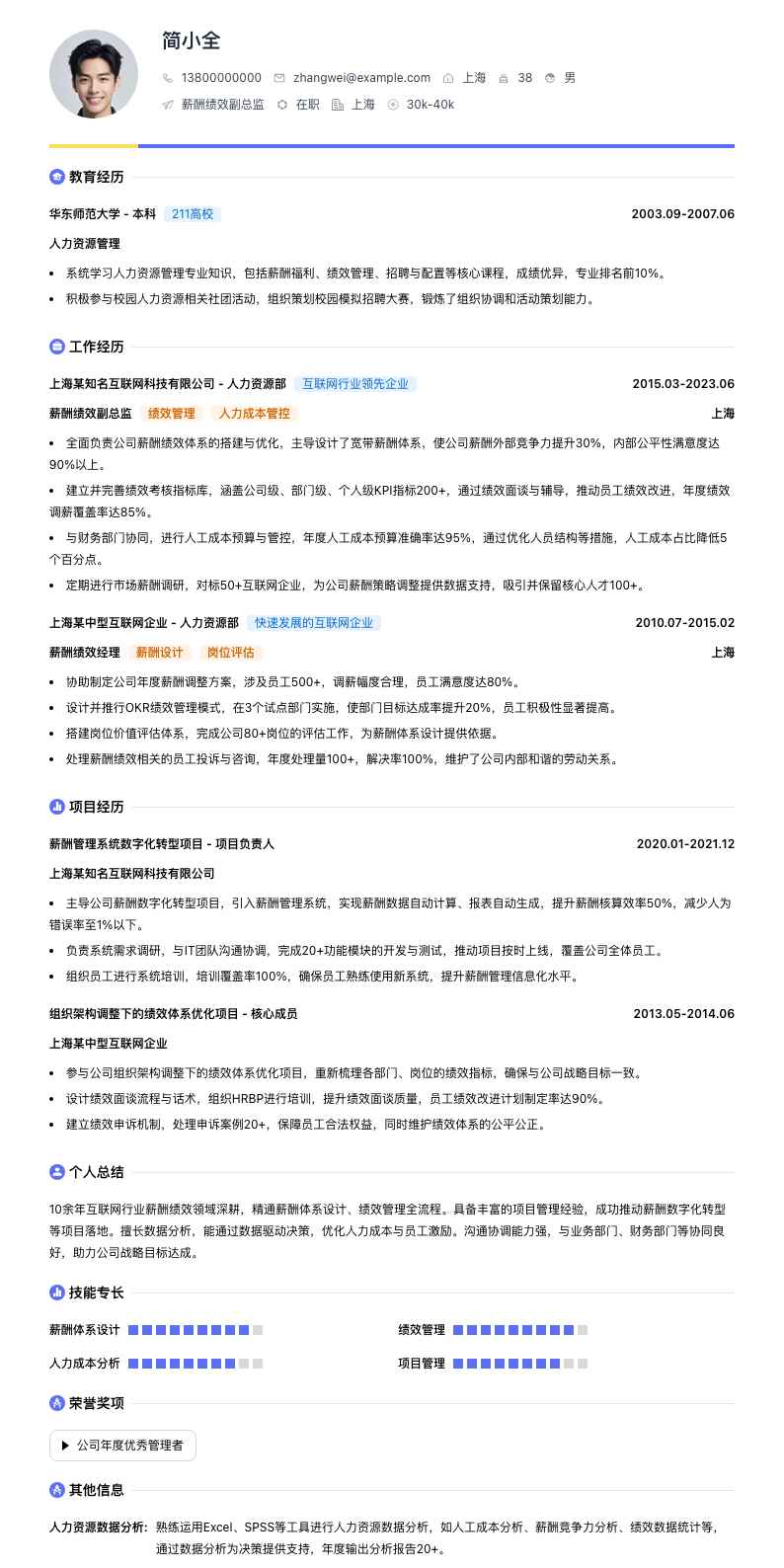 薪酬绩效副总监简历模板