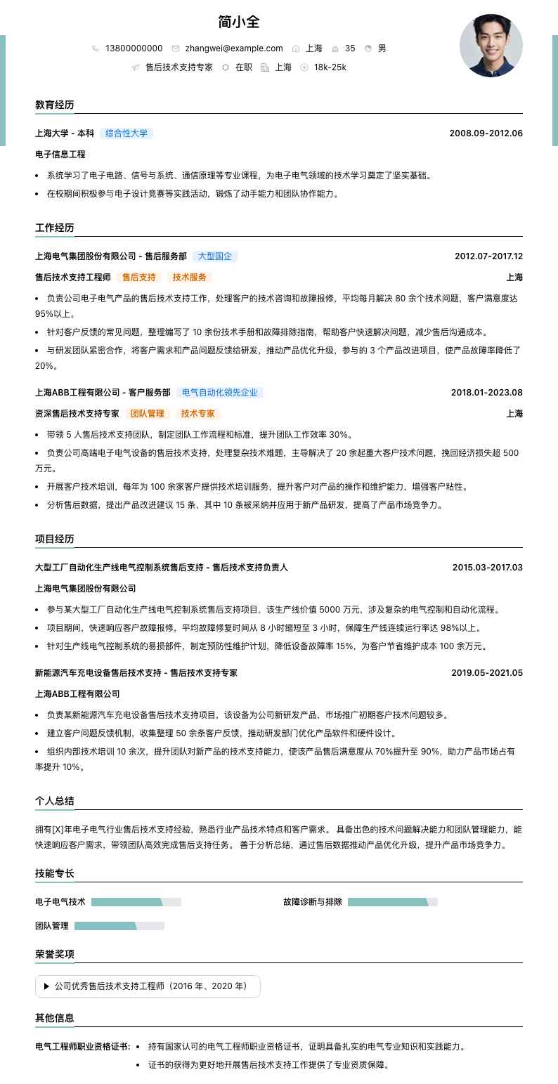 售后技术支持专家简历模板