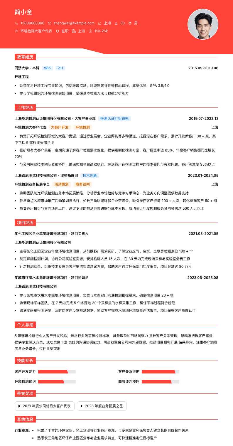 环境检测大客户代表简历模板