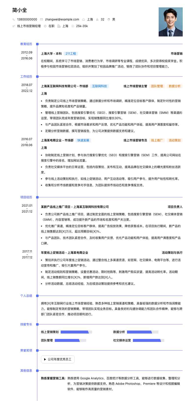线上市场营销经理简历模板